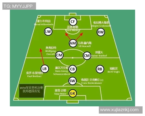 荷兰与法国足球对决历史回顾与战术分析探讨