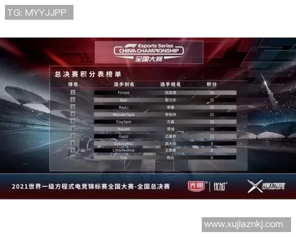 TES战队的蜕变之旅：从CSGO新秀到电竞强者的成长记录