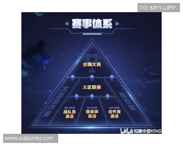 探讨LNG在王者荣耀赛事中的耐力表现与战术策略分析