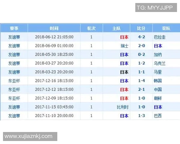 日本与哥伦比亚足球对决的全面数据分析与历史战绩回顾