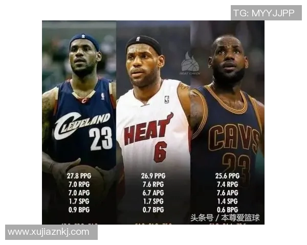 热火与骑士历史交锋总成绩分析及未来对决展望 热火与骑士历史交锋总成绩分析及未来对决展望