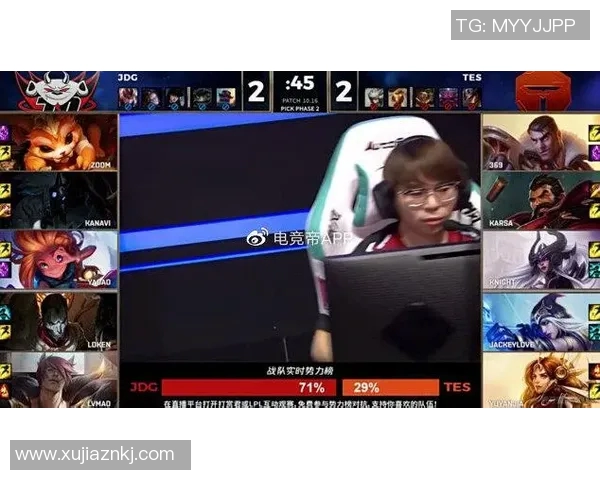 聚焦DOTA2TES战队实力分析与未来发展展望MBA