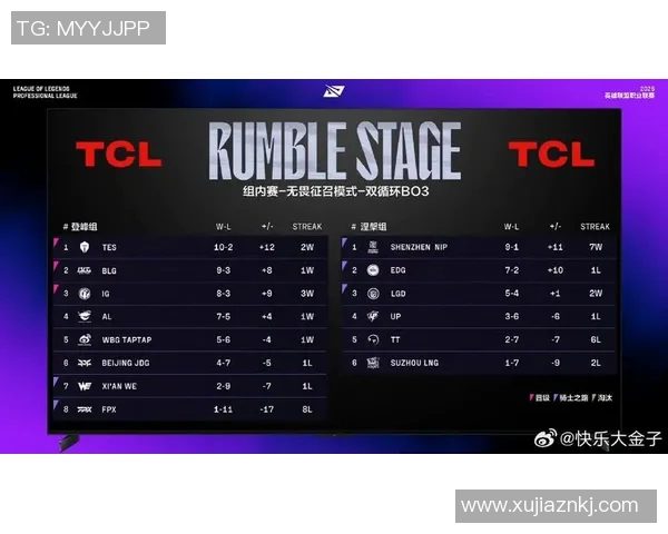 赛后分析：BLG与IG的耐力较量揭示的战术深意与团队韧性