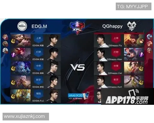 EDG战术创新高引领王者荣耀战术排名新潮流