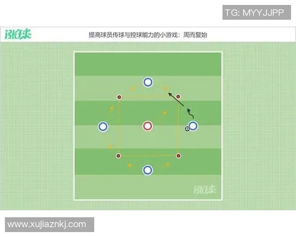 从零起步全面掌握足球技巧与状态提升的实用指南